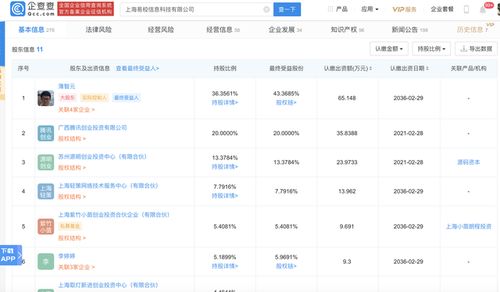 騰訊關聯企業戰略投資輕流，加碼企業信息化服務新賽道